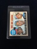 1968 Topps #3 NL RBI Leaders - Roberto Clemente & Hank Aaron Baseball Card