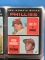 1971 Topps #138 Phillies Rookie Stars - Joe Lis & Willie Montanez