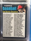 1971 Topps #123 2nd Series Checklist