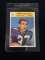 1966 Philadelphia #4 Perry Lee Dunn Falcons Football Card