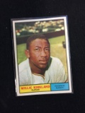 1961 Topps #15 Willie Kirkland Indians Baseball Card