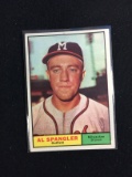 1961 Topps #73 Al Spangler Braves Baseball Card