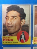 1963 Topps #214 Orlando Pena Athletics Baseball Card