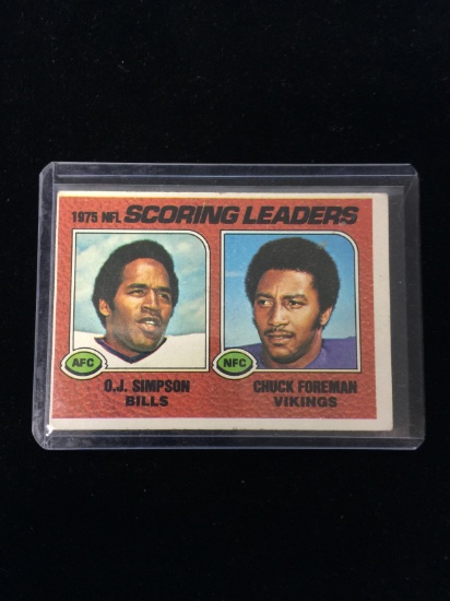 1976 Topps #240 NFL Scoring Leaders O.J. Simpson Football Card