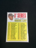1967 Topps #191 3rd Series Checklist - Willie Mays Baseball Card