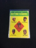 1963 Topps #1 NL Batting Leaders - Hank Aaron, Stan Musial, Frank Robinson