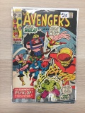 The Avengers #88 - Marvel Comic Book