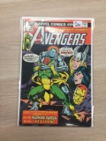 The Avengers Earth's Mightiest Heros! #135 - Marvel Comic Book