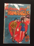 Career Girl Romances #74-Charlton Comic Book