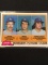 1981 Topps Fernando Valenzuela Dodgers Rookie Card