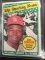 1969 Topps #428 Lou Brock Cardinals All-Star Vintage Baseball Card