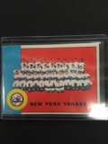 1963 Topps #247 New York Yankees Team Card - Vintage Baseball Card