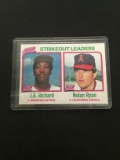 1980 Topps #206 Strikeout Leaders - Nolan Ryan Baseball Card