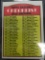 1972 Topps #103 2nd Series Checklist Unmarked Vintage Baseball Card