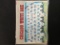 1970 Topps #501 Chicago White Sox Team Card Vintage Baseball Card