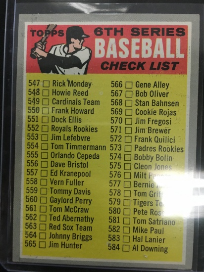 1970 Topps #542 6th Series Checklist Unmarked Vintage Baseball Card