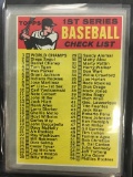 7 Card Lot of all 7 1970 Topps Baseball Card Checklists - Series 1-7 - RARE