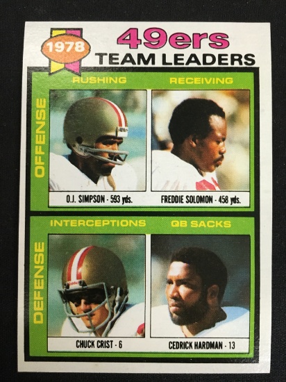 1979 Topps #38 49ers Team Leaders - OJ Simpson Vintage Football Card