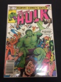 Marvel Comics, The Incredible Hulk #279 Jan Comic Book