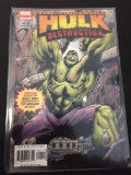 Marvel Comics, The Incredible Hulk Destruction #1 of 4-Comic Book
