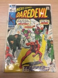 Marvel Comics, Daredevil #61