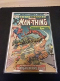 The Man-Thing #20 Comic Book from Estate Collection