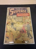 Tales of Suspense #36 Comic Book from Estate Collection