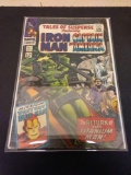 Tales of Suspense Featuring Iron Man and Captain America #81 Comic Book from Estate Collection