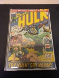 The Incredible Hulk #150 Comic Book from Estate Collection