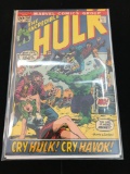 The Incredible Hulk #150 Comic Book from Estate Collection