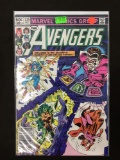 Avengers #235 Comic Book from Amazing Collection C