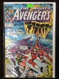 Avengers #247 Comic Book from Amazing Collection