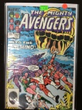 Avengers #247 Comic Book from Amazing Collection C