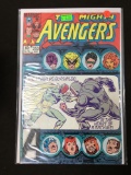 Avengers #253 Comic Book from Amazing Collection C
