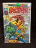 Daredevil #149 Comic Book from Amazing Collection C