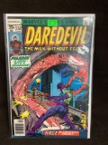 Daredevil #152 Comic Book from Amazing Collection