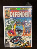 Defenders #76 Comic Book from Amazing Collection