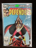 Defenders #118 Comic Book from Amazing Collection
