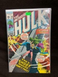 The Incredible Hulk #142 Vintage Comic Book from Amazing Collection E