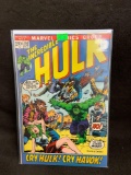 The Incredible Hulk #150 Vintage Comic Book from Amazing Collection A