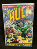 The Incredible Hulk #150 Vintage Comic Book from Amazing Collection C