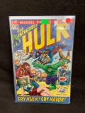 The Incredible Hulk #150 Vintage Comic Book from Amazing Collection E