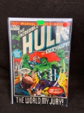The Incredible Hulk #153 Vintage Comic Book from Amazing Collection E