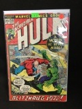 The Incredible Hulk #155 Vintage Comic Book from Amazing Collection C
