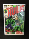 The Incredible Hulk #156 Vintage Comic Book from Amazing Collection B