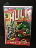 The Incredible Hulk #157 Vintage Comic Book from Amazing Collection C