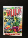 The Incredible Hulk #159 Vintage Comic Book from Amazing Collection B