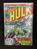 The Incredible Hulk #160 Vintage Comic Book from Amazing Collection C