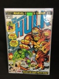 The Incredible Hulk #169 Vintage Comic Book from Amazing Collection A