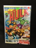 The Incredible Hulk #170 Vintage Comic Book from Amazing Collection C